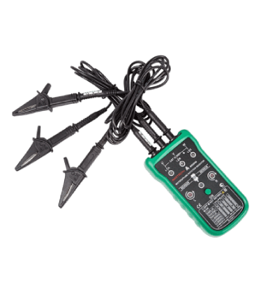 Индикаторы